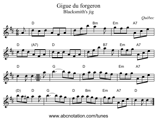 Gigue du forgeron - staff notation