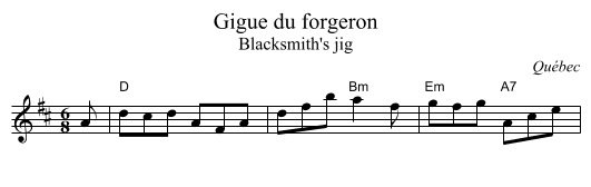 Gigue du forgeron - staff notation