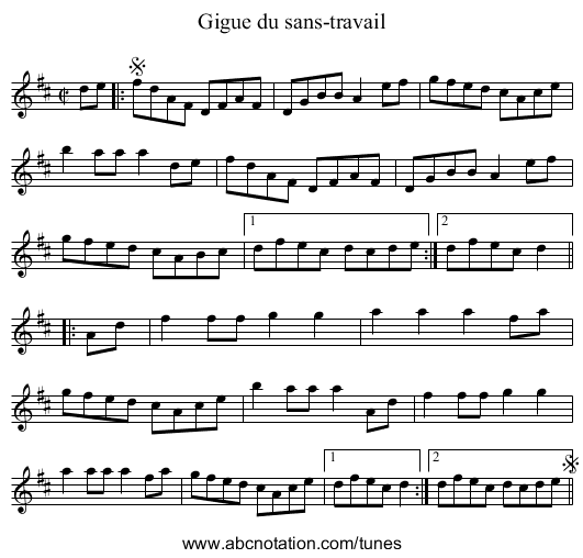 Gigue du sans-travail - staff notation