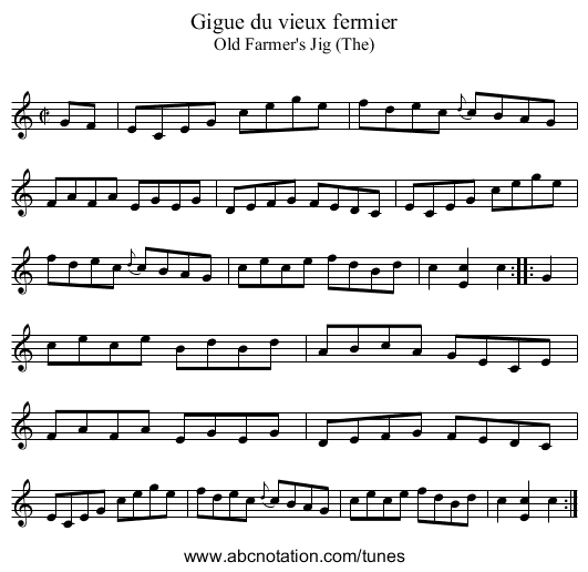 Gigue du vieux fermier - staff notation