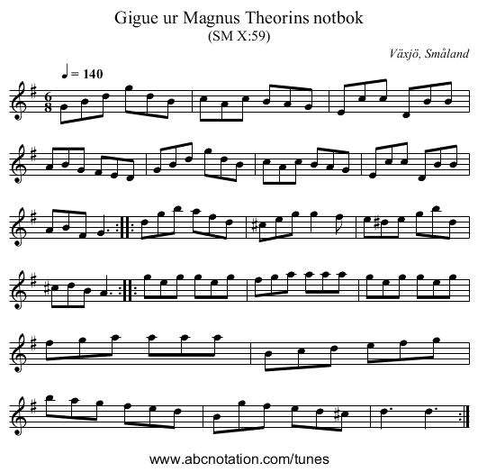 Gigue ur Magnus Theorins notbok - staff notation