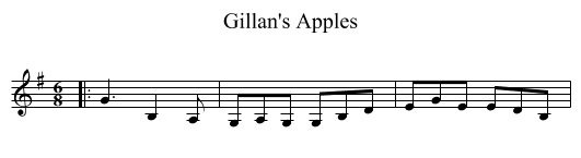 Gillan's Apples - staff notation