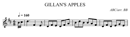 GILLAN'S APPLES - staff notation