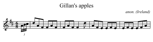 Gillan's apples - staff notation