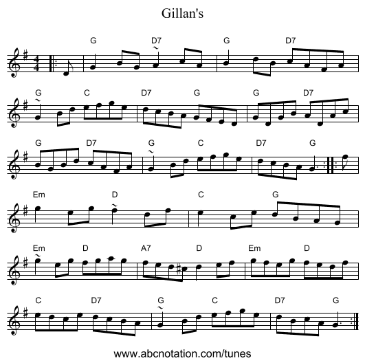 Gillan's - staff notation