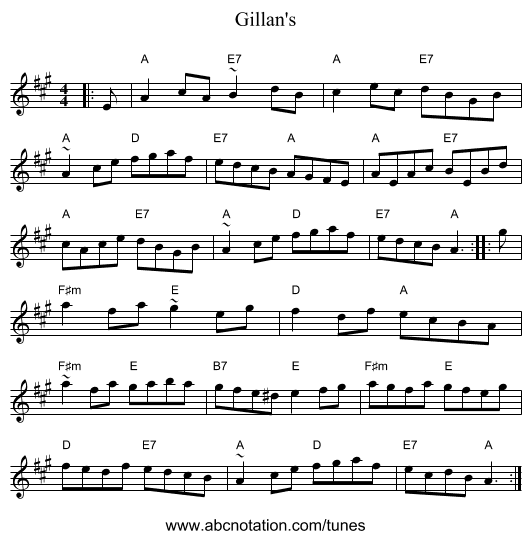 Gillan's - staff notation