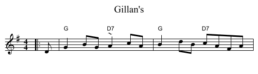 Gillan's - staff notation