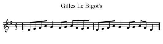 Gilles Le Bigot's - staff notation