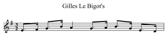 Gilles Le Bigot's - staff notation