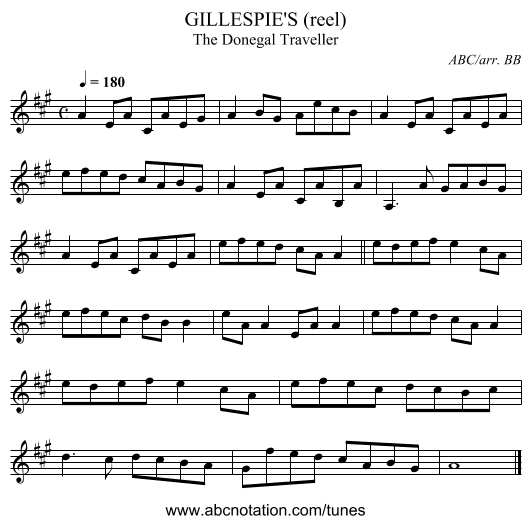 GILLESPIE'S (reel) - staff notation