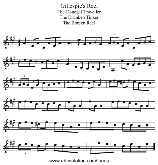 Gillespie's Reel - staff notation