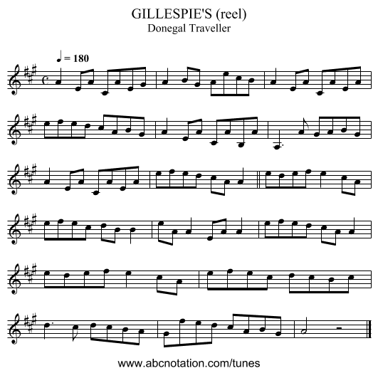 GILLESPIE'S (reel) - staff notation