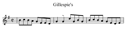 Gillespie's - staff notation