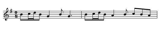 Gimlet - staff notation