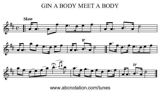 GIN A BODY MEET A BODY - staff notation