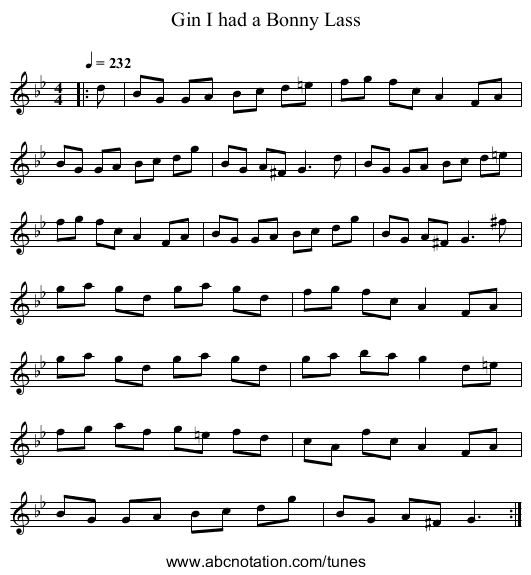 Gin I had a Bonny Lass - staff notation