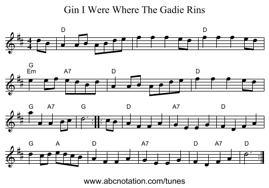 Gin I Were Where The Gadie Rins - staff notation