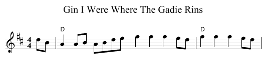 Gin I Were Where The Gadie Rins - staff notation