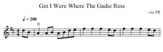 Gin I Were Where The Gadie Rins - staff notation