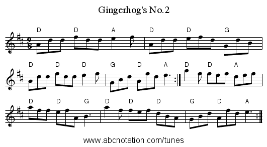 Gingerhog's No.2 - staff notation