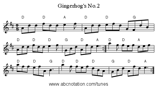Gingerhog's No.2 - staff notation