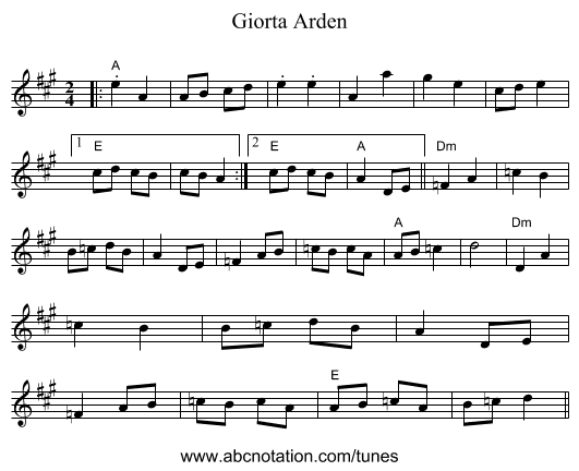 Giorta Arden - staff notation