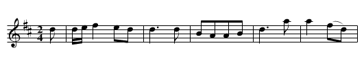 Gipsey Song - staff notation