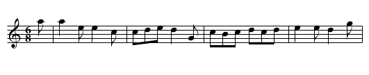 Gipsy Hat, The - staff notation