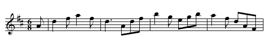Gipsy Quadrilles – No. 1—La Pantalon - staff notation