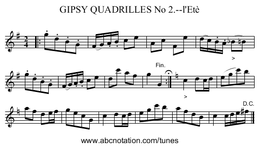 GIPSY QUADRILLES No 2.--l'Et&egrave; - staff notation