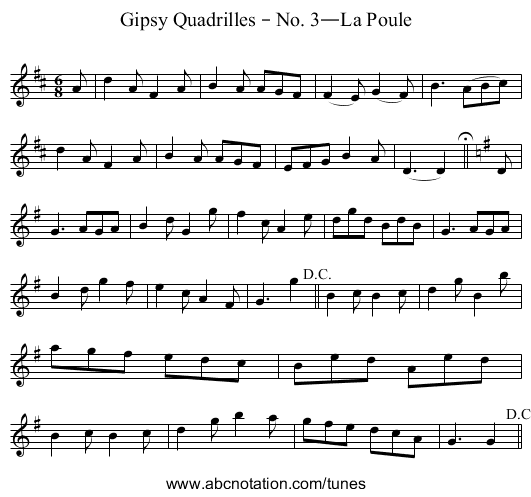 Gipsy Quadrilles – No. 3—La Poule - staff notation