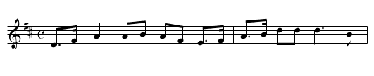 Girl I Love [1], The - staff notation