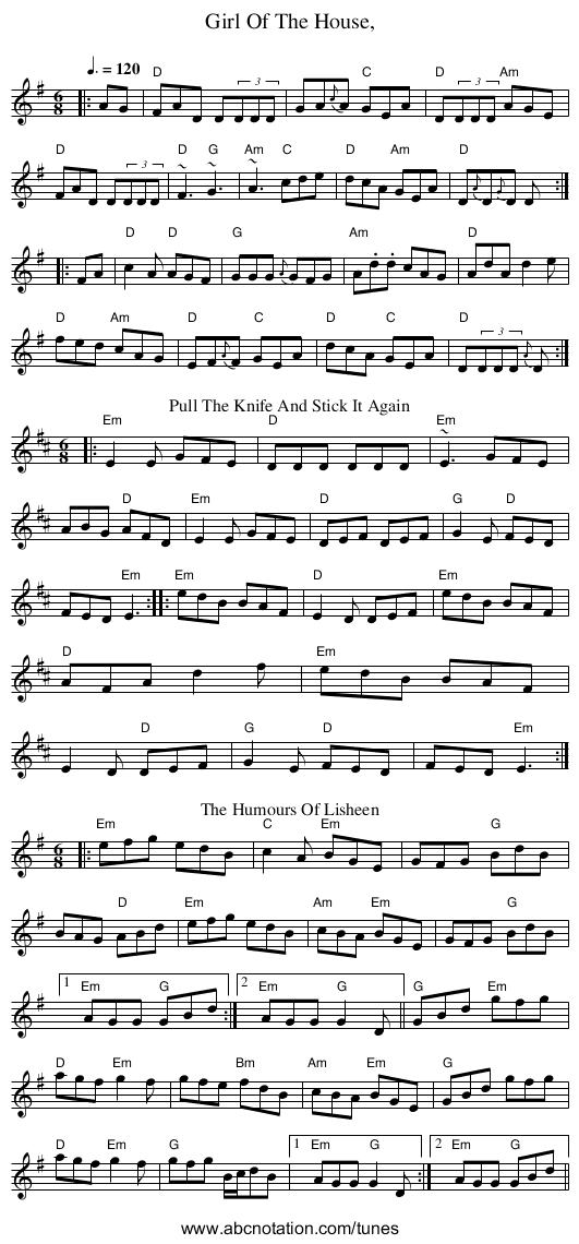 Girl Of The House, - staff notation