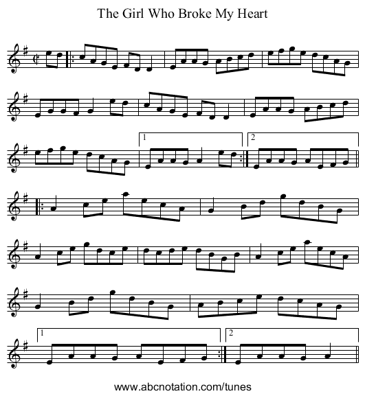 Girl Who Broke My Heart, The - staff notation