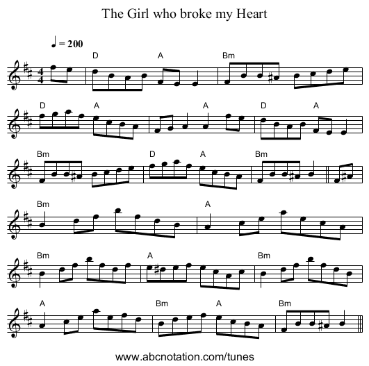 Girl who broke my Heart, The - staff notation