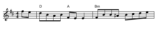 Girl who broke my Heart, The - staff notation