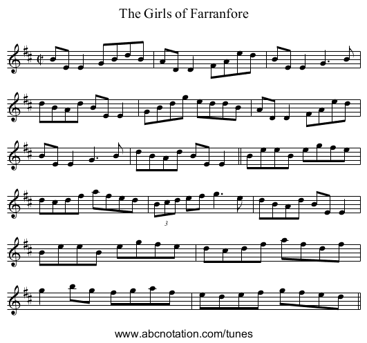 Girls of Farranfore, The - staff notation