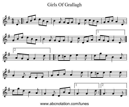 Girls Of Grallagh - staff notation
