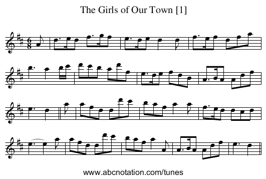 Girls of Our Town [1], The - staff notation