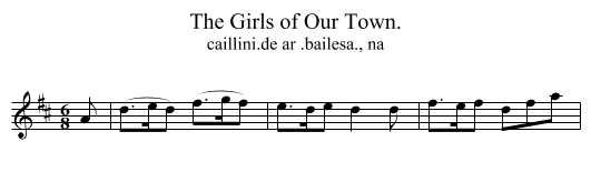 Girls of Our Town., The - staff notation