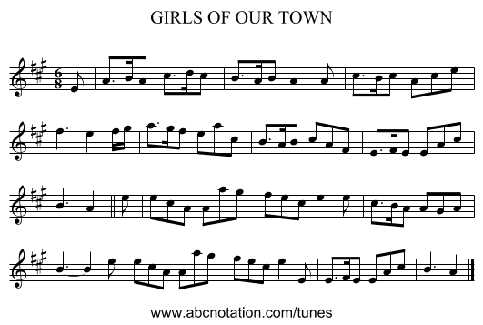 GIRLS OF OUR TOWN - staff notation
