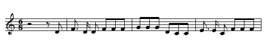 Git Along, Little Dogies - staff notation