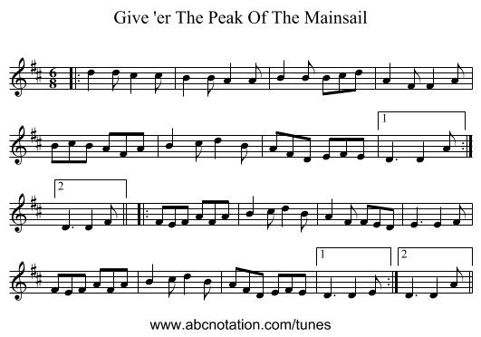Give 'er The Peak Of The Mainsail - staff notation