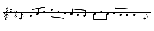 Give Us a Drink of Water - staff notation