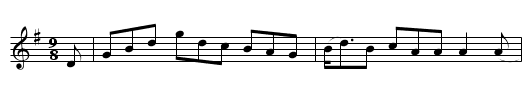 Give Us a Drink of Water - staff notation