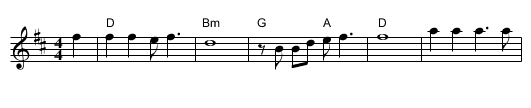 Give Yourself to Love - staff notation