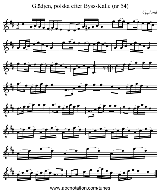 Glädjen, polska efter Byss-Kalle (nr 54) - staff notation