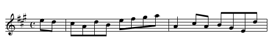 Gladstone - staff notation
