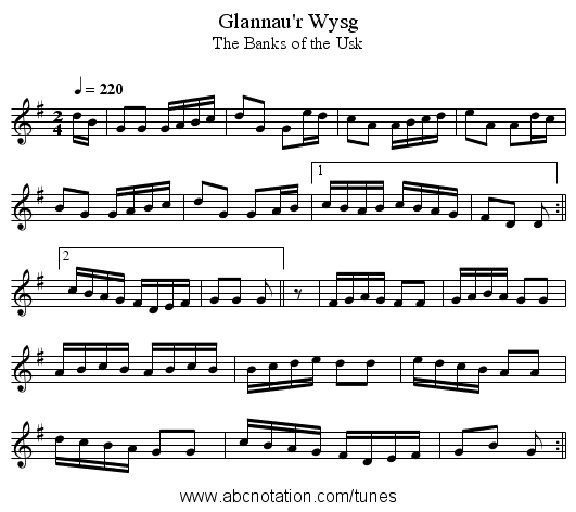 Glannau'r Wysg - staff notation