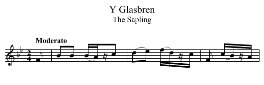 Glasbren, Y - staff notation
